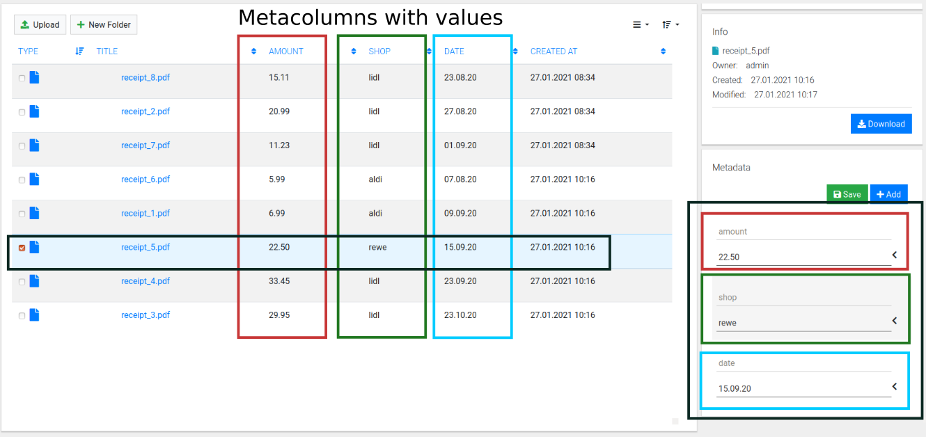 metadata with values