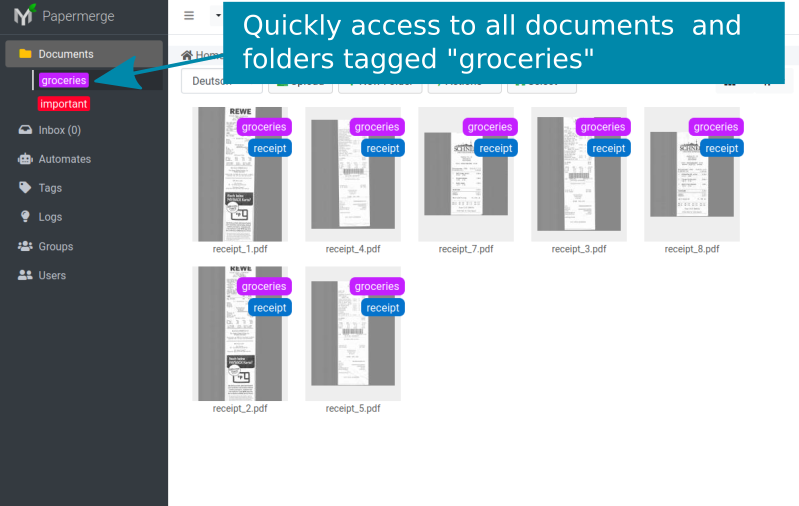 quick access